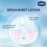 VASELINE ESSENTIAL GLUTA-HYA SERUM BURST BODY LOTION 330ml image 2