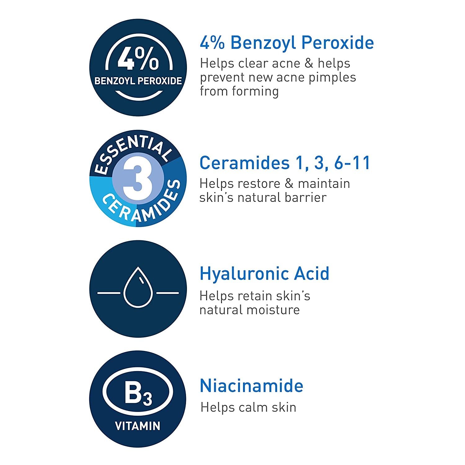 CeraVe Acne Foaming Cream Cleanser – 150ml image 2