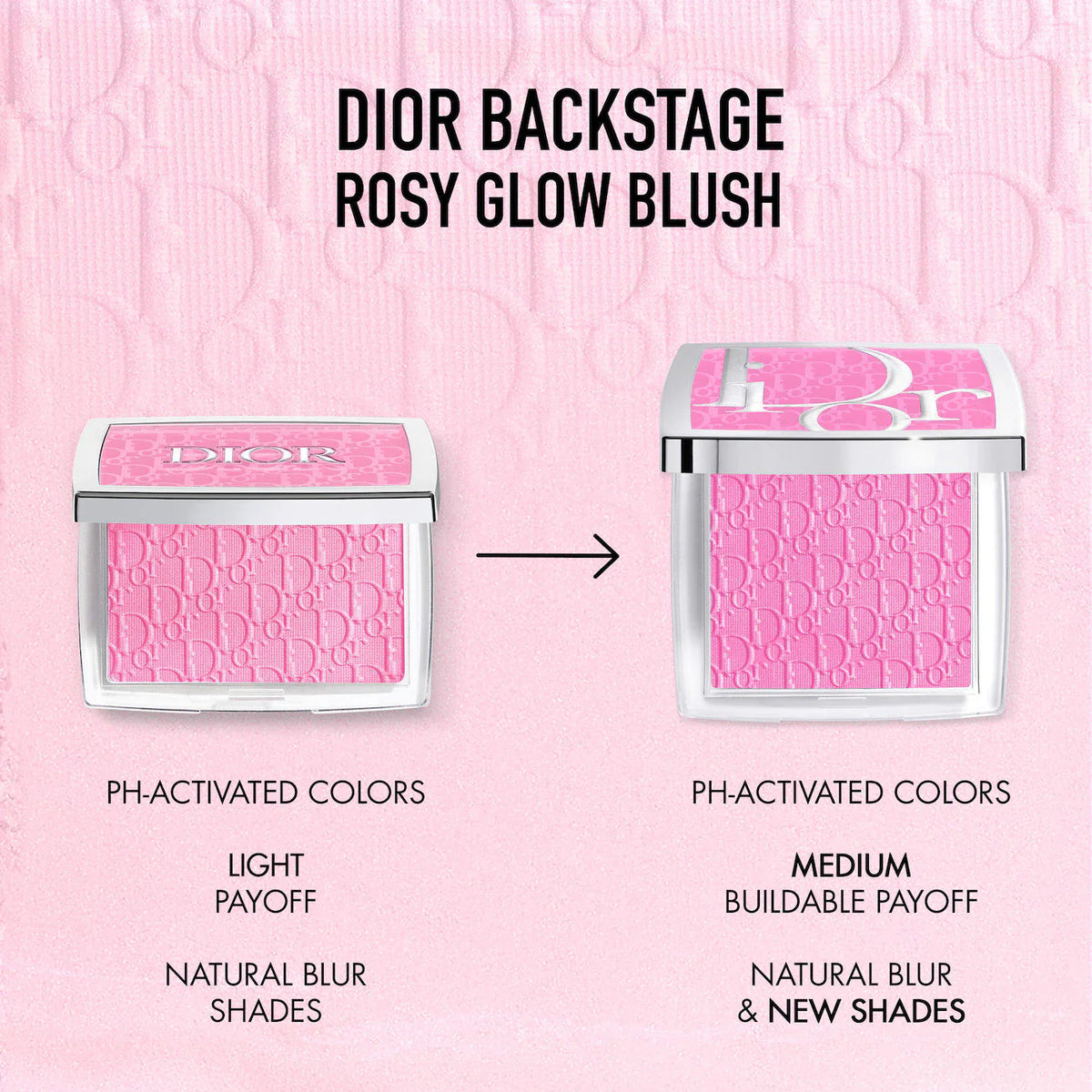 DIOR Backstage Rosy Glow Blush